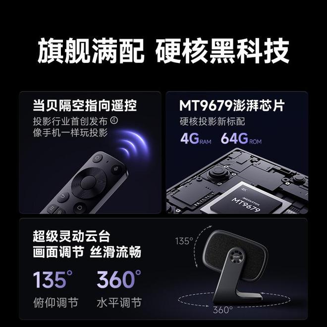 7 Pro3600流明高亮度白天观影毫无压力尊龙凯时app网站618客厅投影仪选择当贝F(图5)