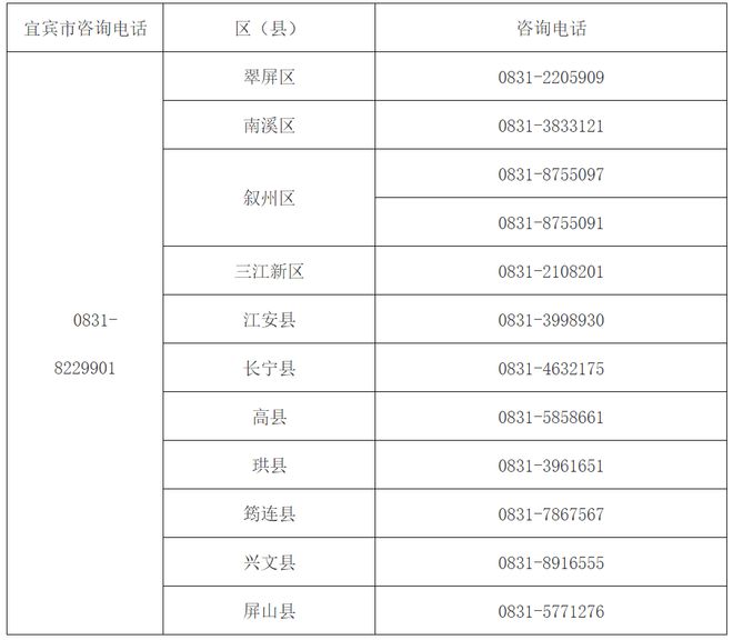 发布以旧换新政策通知！凯时尊龙人生宜宾5部门(图2)