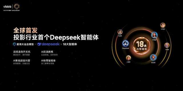 C3系列三色激光投影打造专业家庭影院尊龙人生就是博超级玩家出手！Vidda(图7)