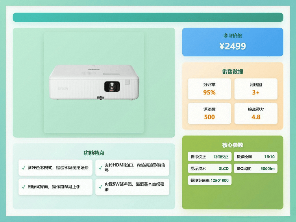 影仪的全面对比：哪个品牌更适合你？尊龙凯时app当贝投影仪与爱普生投(图5)