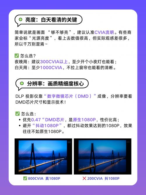 避开这些坑 大眼橙X7D Ultra闭眼入尊龙凯时链接2025家用投影仪选购攻略