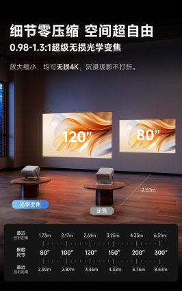 当贝D7X Pro？性能、生态与体验三重平衡尊龙凯时app网站039芯片投影仪为什么首选(图6)